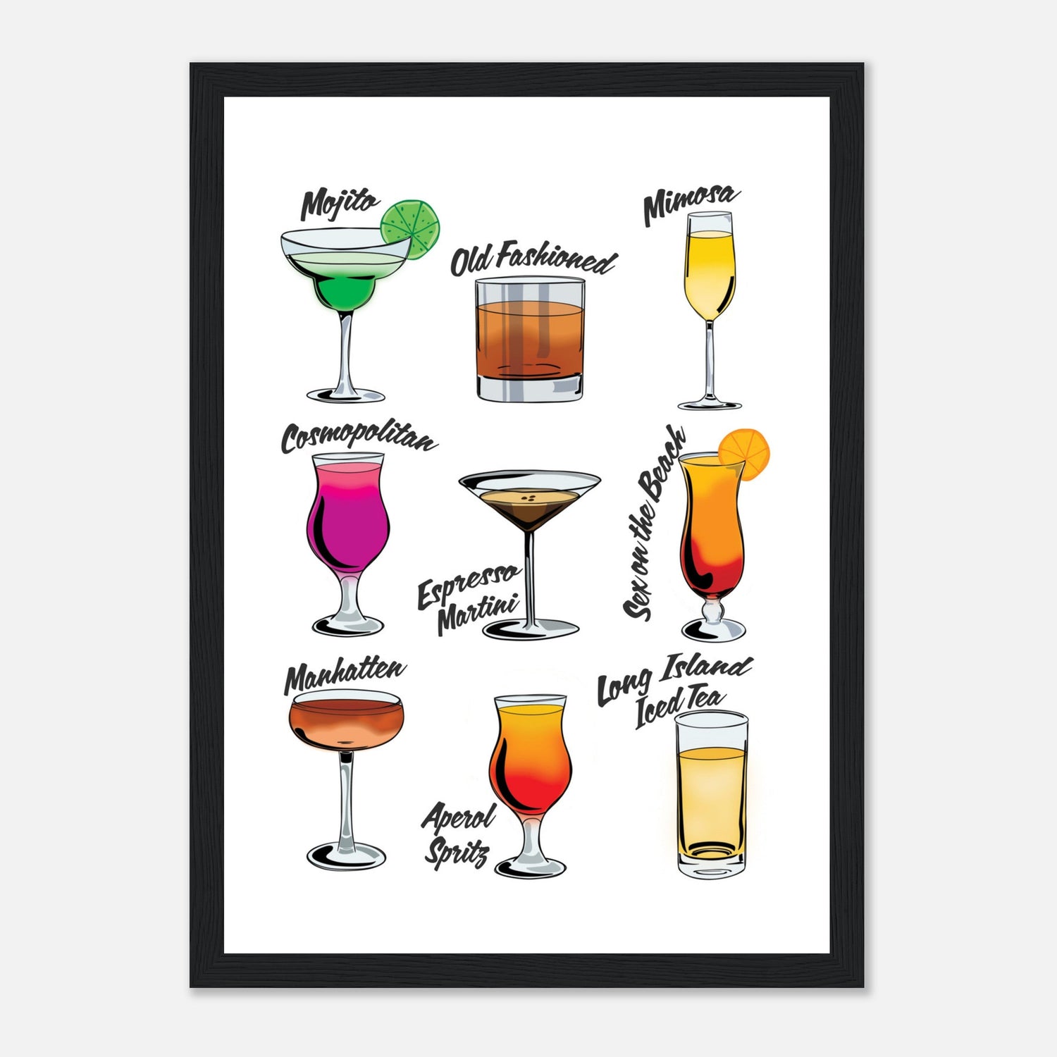 Cocktails Print