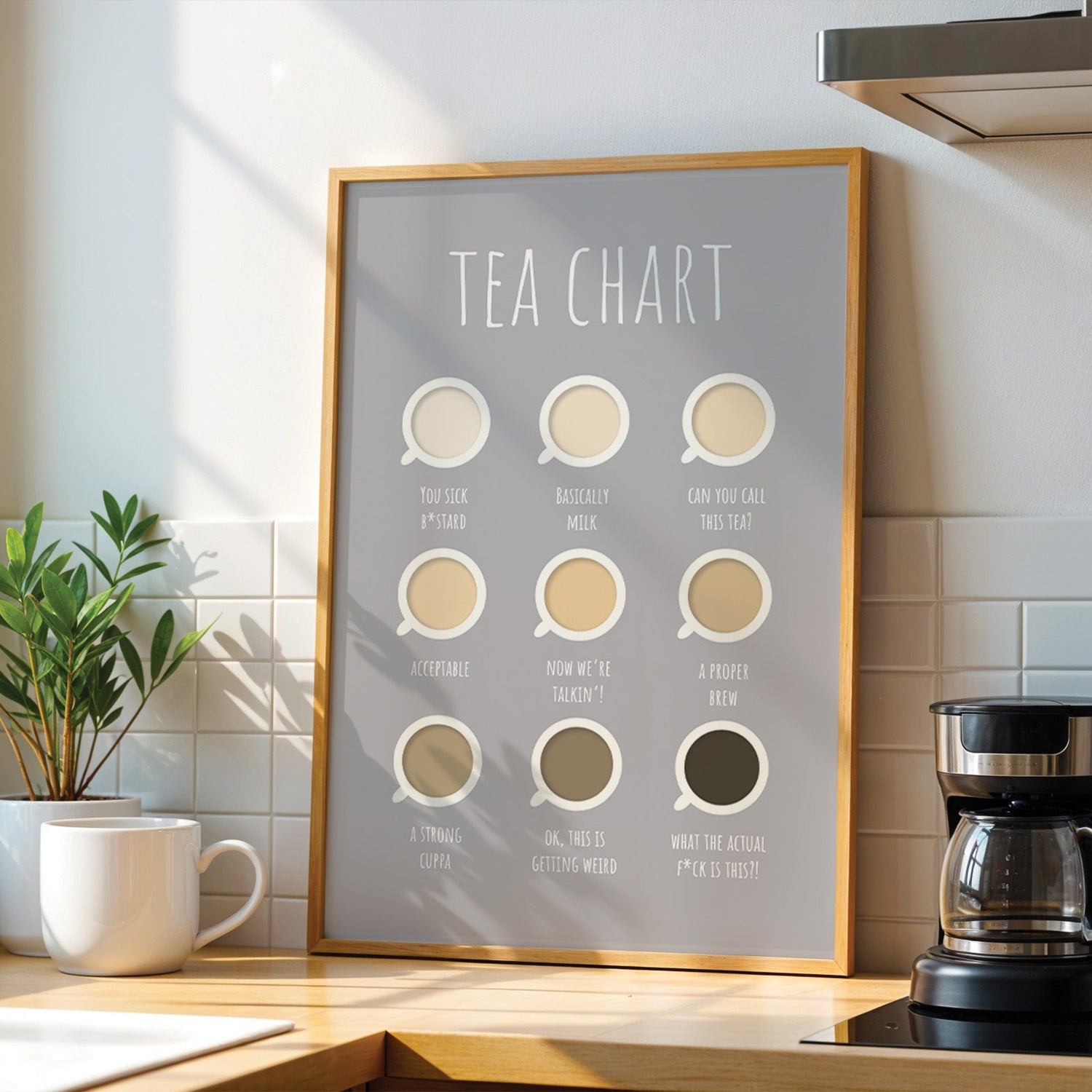 Tea Chart Print