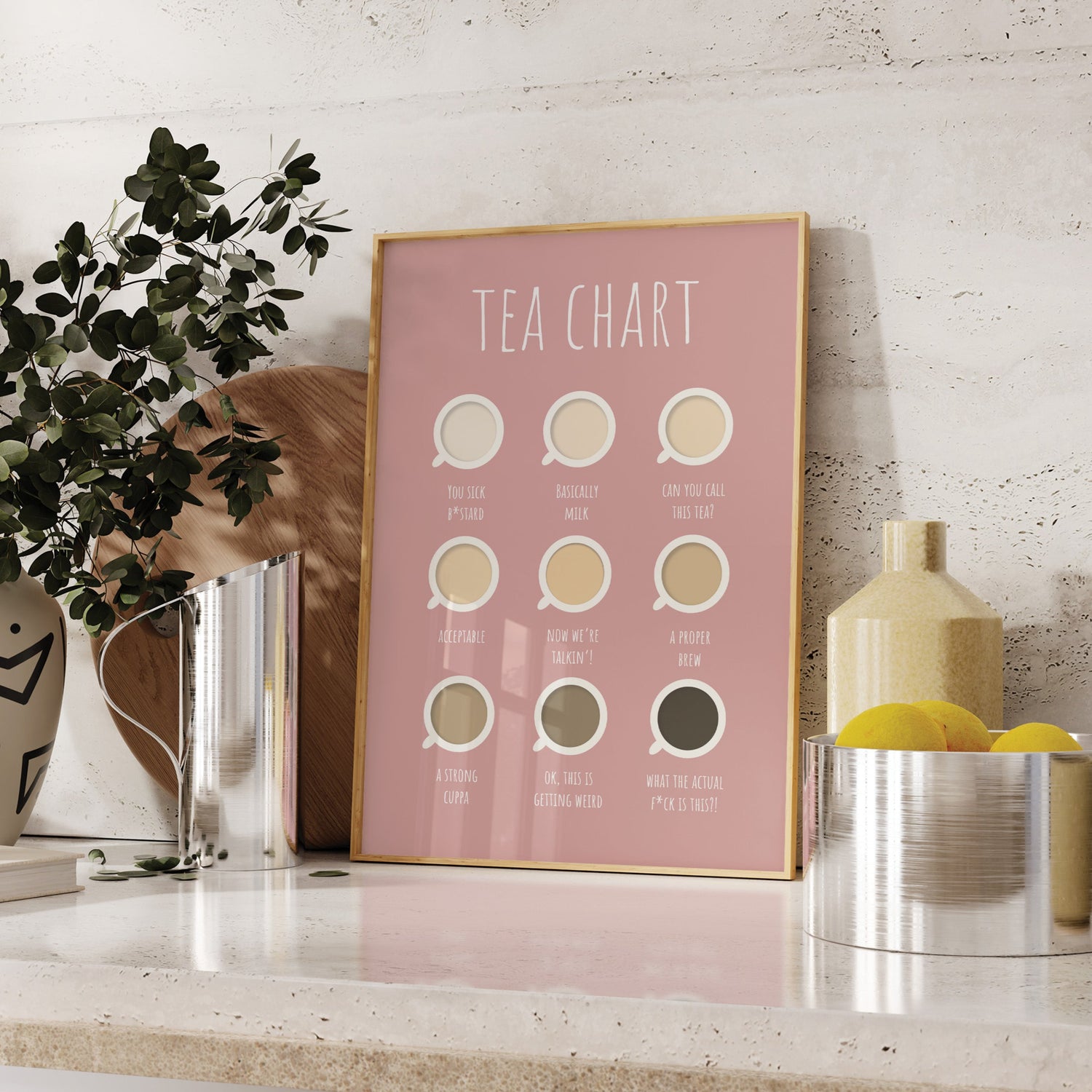 Tea Chart Print